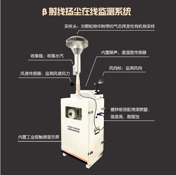 β射線揚塵檢測儀采樣周期短，響應時間快